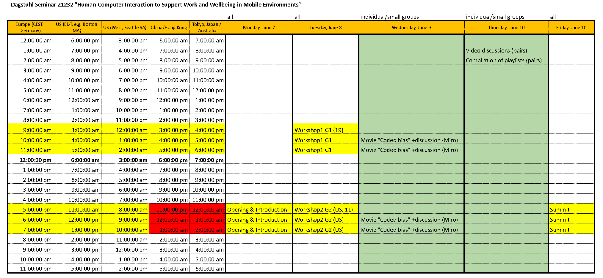 Figure 1 Compact overview of the agenda for the week including different geographical zones (for better planning with participants from all-over the world).