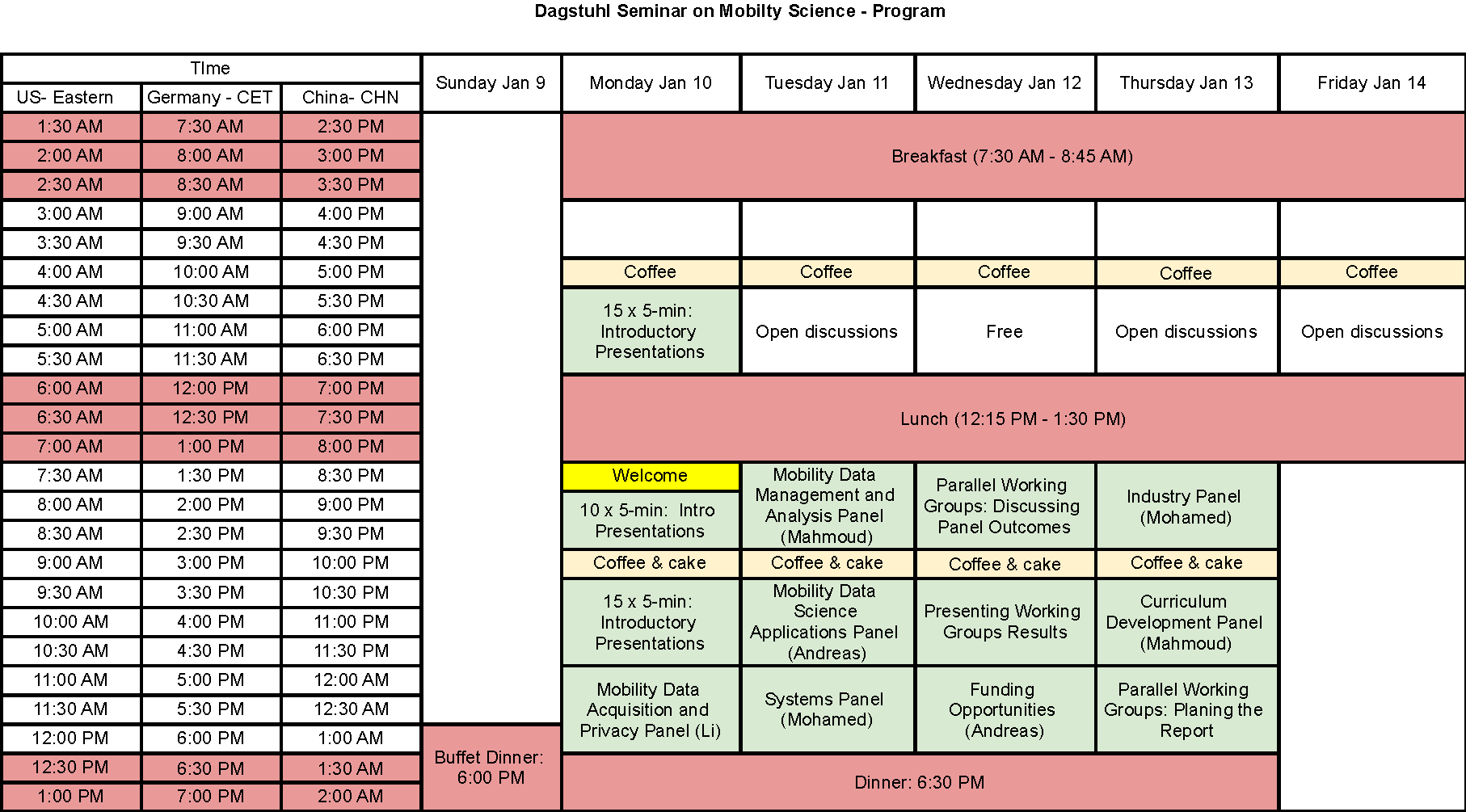 Figure 1 Dagstuhl Seminar on Mobility Science - Program.