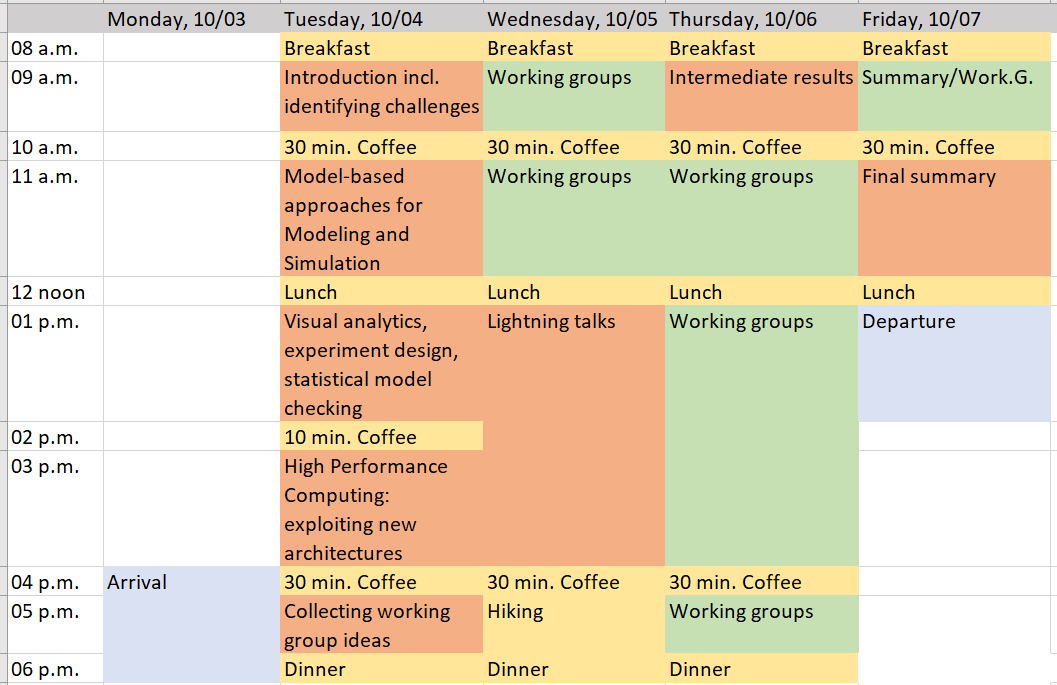 Schedule of the Dagstuhl Seminar Computer Science Methods for Effective and Sustainable Simulation Studies.